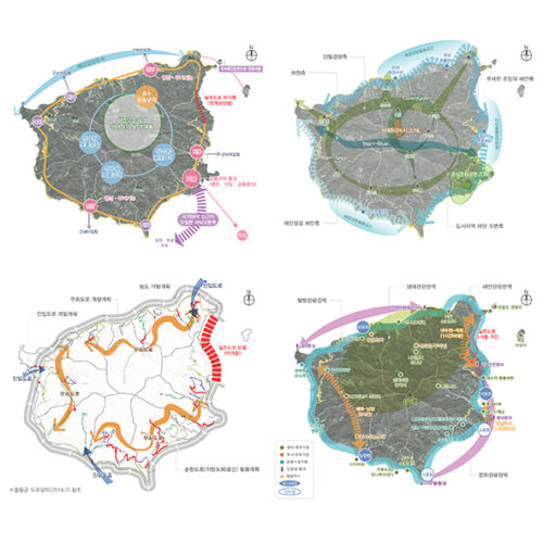 [기획조사] 울릉군 공간구조분석